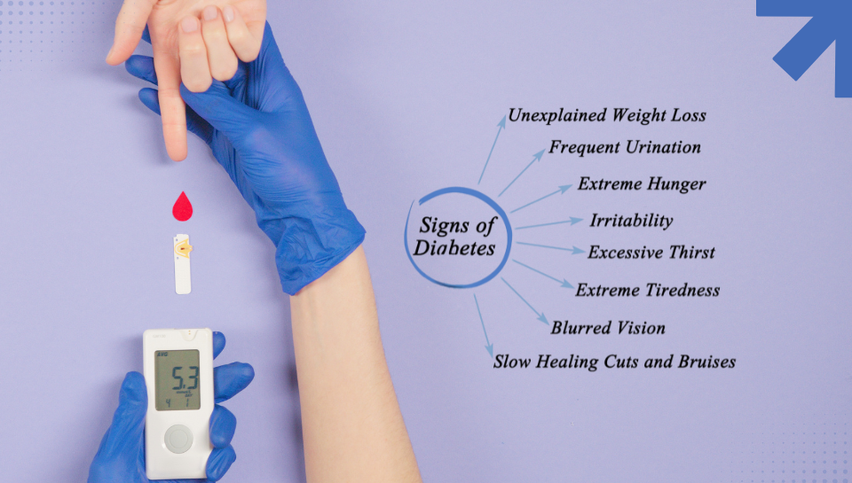 10 Early Symptoms of Diabetes You Should Never Ignore